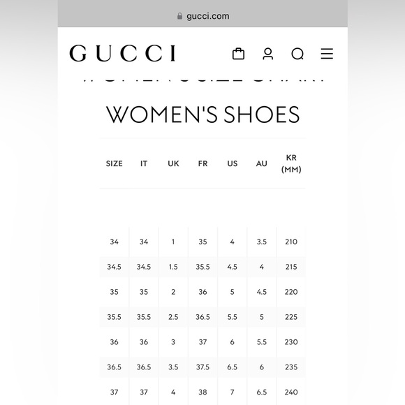 Gucci x Adidas 2023
Gucci x ZX 8000 'Aqua GG Monogram' - Picture 9 of 9